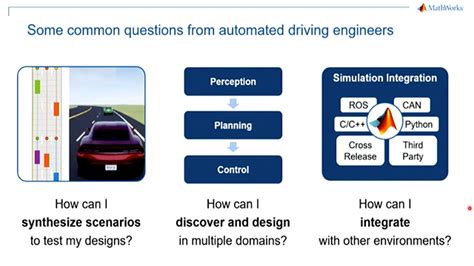 Challenges for the evaluation of automated driving systems using .